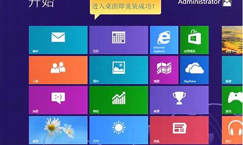 魔方win8开始菜单_魔方windows