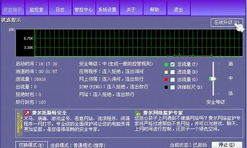 费尔防火墙注册码