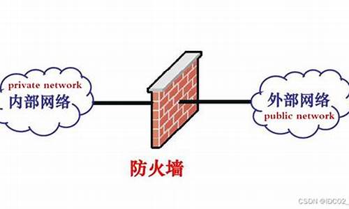 防火墙的作用是什么样_防火墙的作用是什么