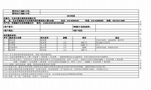 防火墙维修明细_防火墙维修明细表