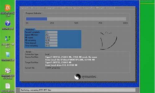 装系统win7一直卡在正在启动_装系统w