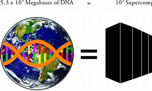 biosphere怎么建立_用bios建立新用户