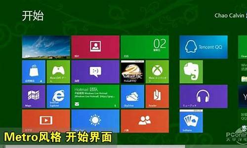 win8中文版64位_