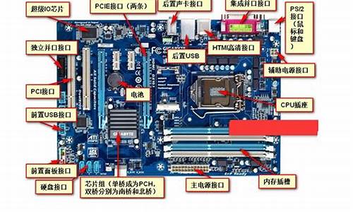 怎样打开电脑bios_电脑上bios在哪里打开