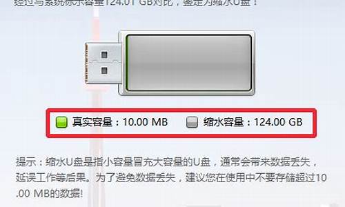 u盘缩水识别方法_u盘缩水容量能用吗