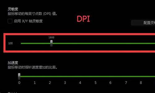 雷蛇驱动灵敏度等级是什么意思呢_雷蛇驱动怎么调