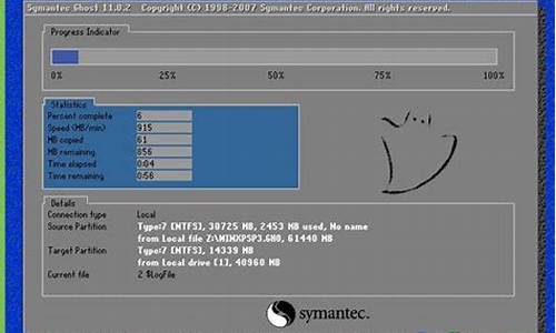 系统安装教程xp_xp系统ghost安装器