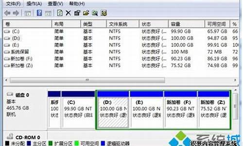 win7硬盘分区怎么分_win7硬盘分区怎么分的