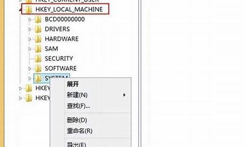 修改注册表权限在哪开启_修改注册表需要权限