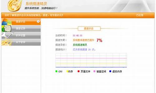 xp系统优化提速_xp优化加速