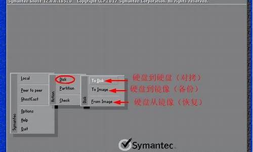 ghost备份的文件名_ghost备份文件夹不能删除