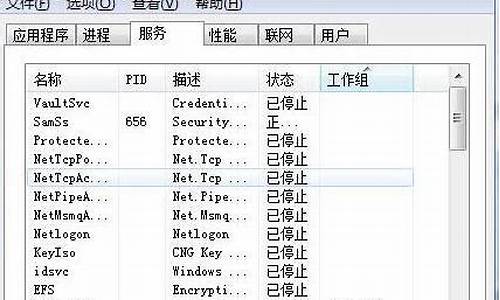 win7系统任务管理器_win7系统任务管理器在哪