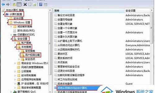 win7共享后无权限访问电脑_win7共享后无权限访问共享文