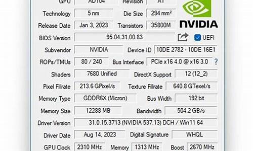 amd驱动之家_amd驱动大全