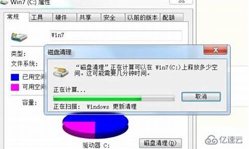 win7c盘磁盘清理会怎样_win7c盘清理了但还是红的咋办