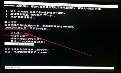 进入系统后黑屏只有鼠标_进入系统后黑屏只有鼠标win7