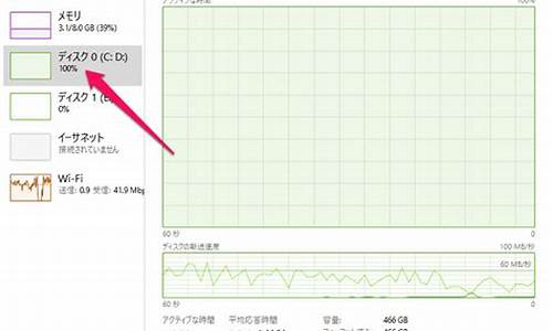 windows10激活密钥永久_windows10激活密钥永久免费最新