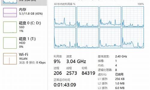 4750g bios_4750g bios uefi